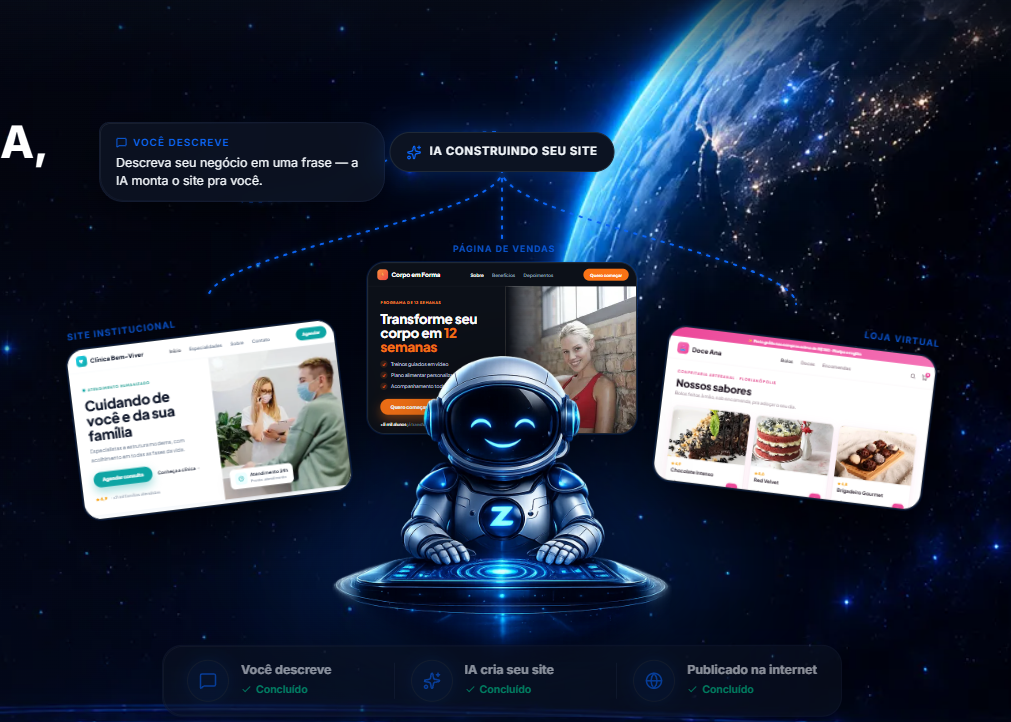 Robô IA criando sites automaticamente